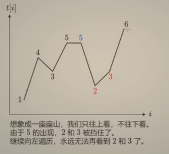 image-20240217223850577