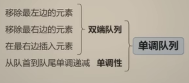 image-20240217235920541