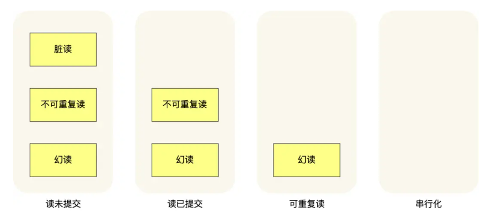 Pasted image 20240312032409