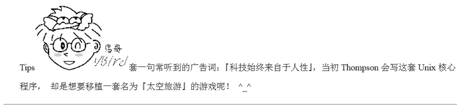 是