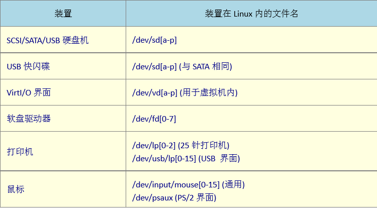 image-20200206203309823