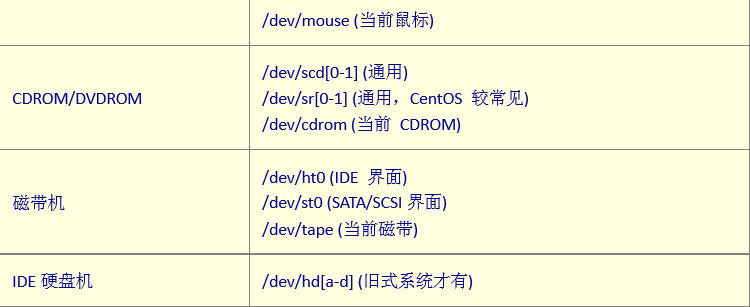 image-20200206203333441