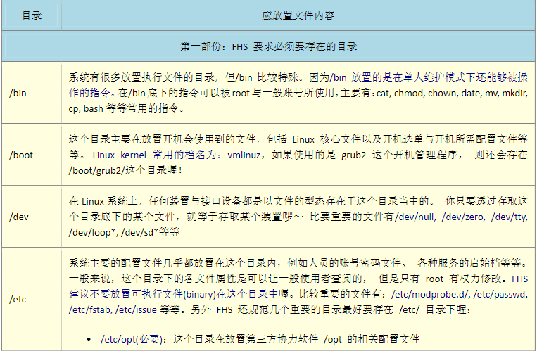 image-20200212204726879