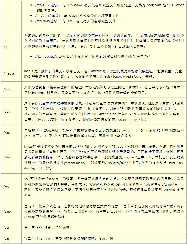 image-20200212204749591