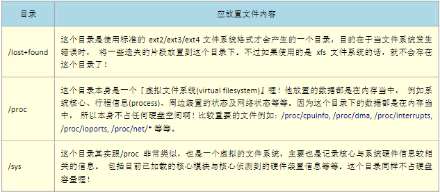 image-20200212204833246