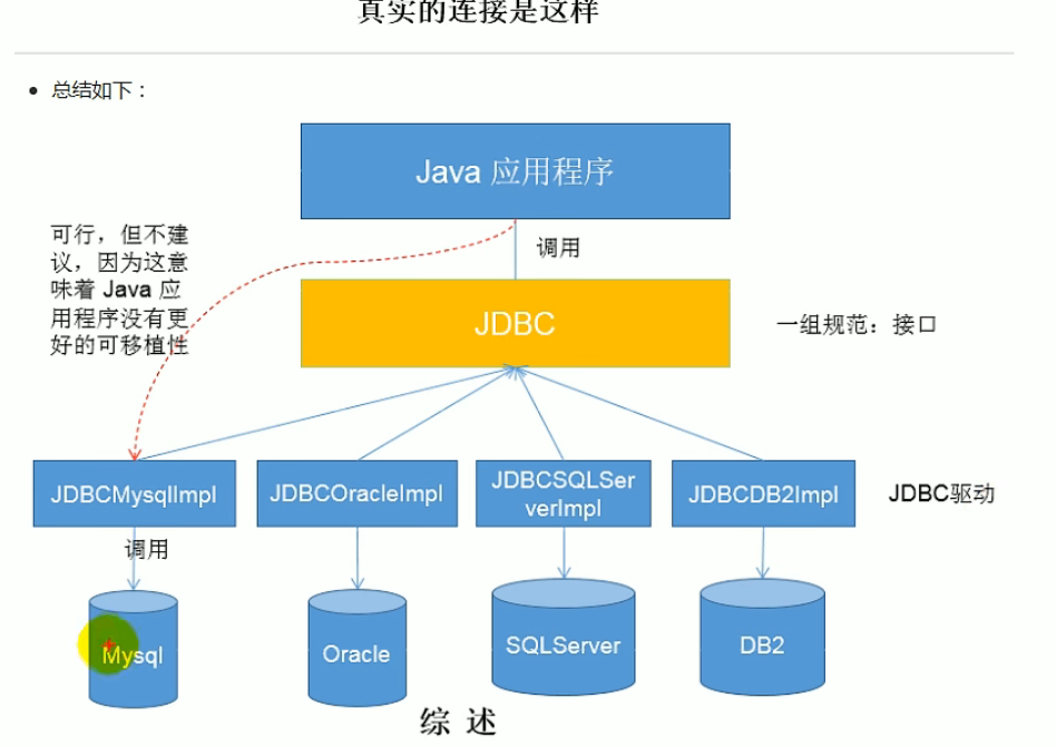 image-20220511193455866