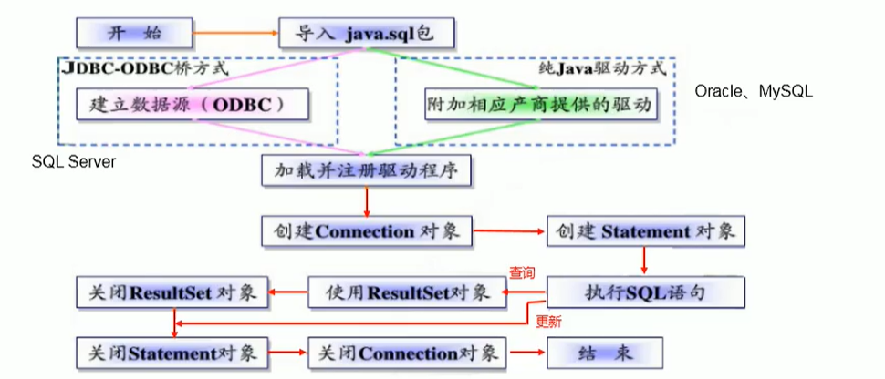 image-20220511194633369