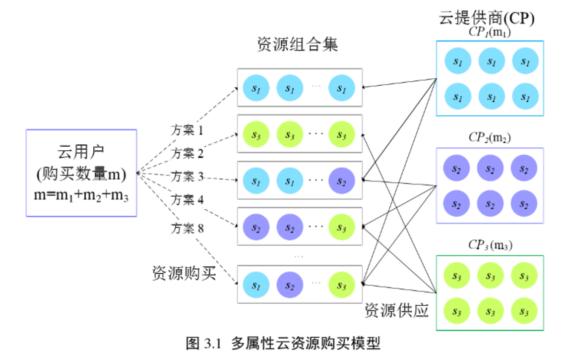image-20220724155121067