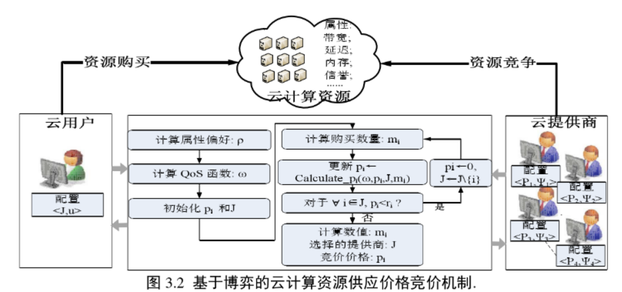 image-20220724192555620