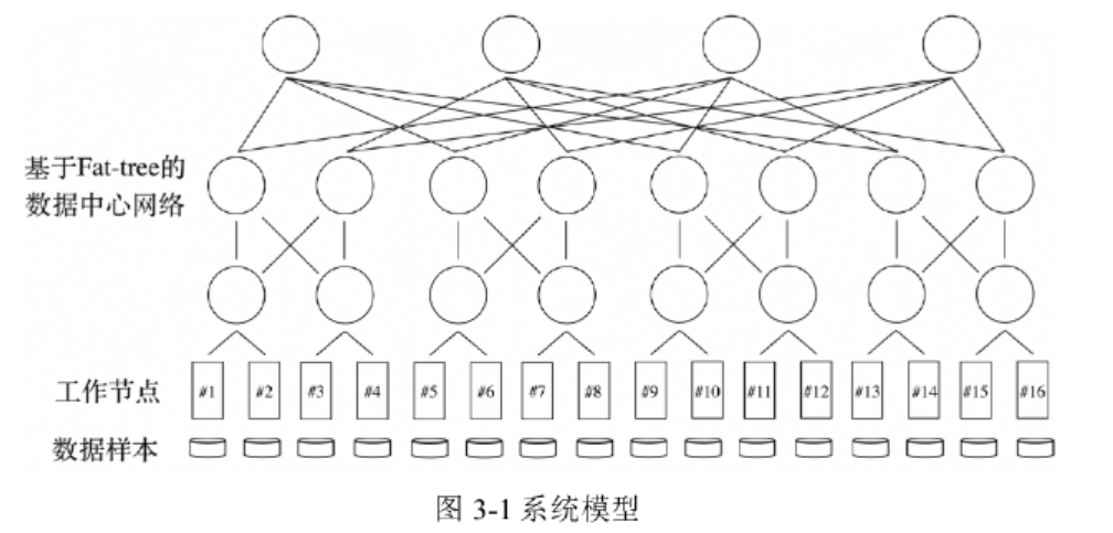 image-20220724195221509