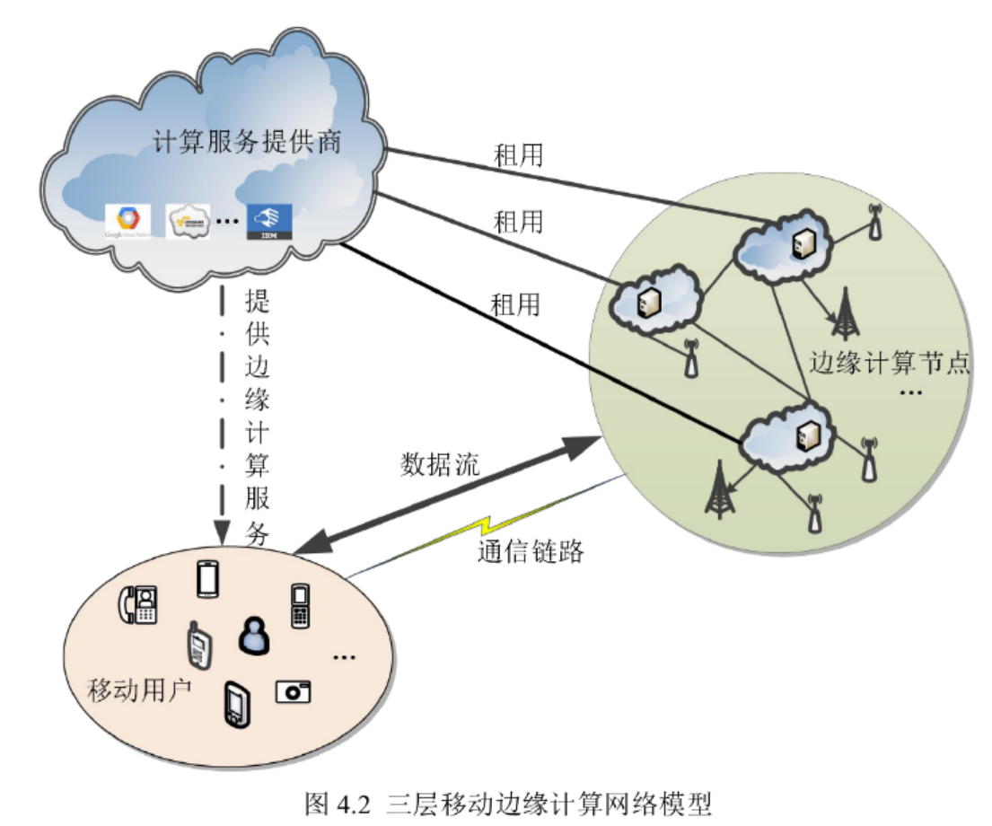 image-20220726091144358