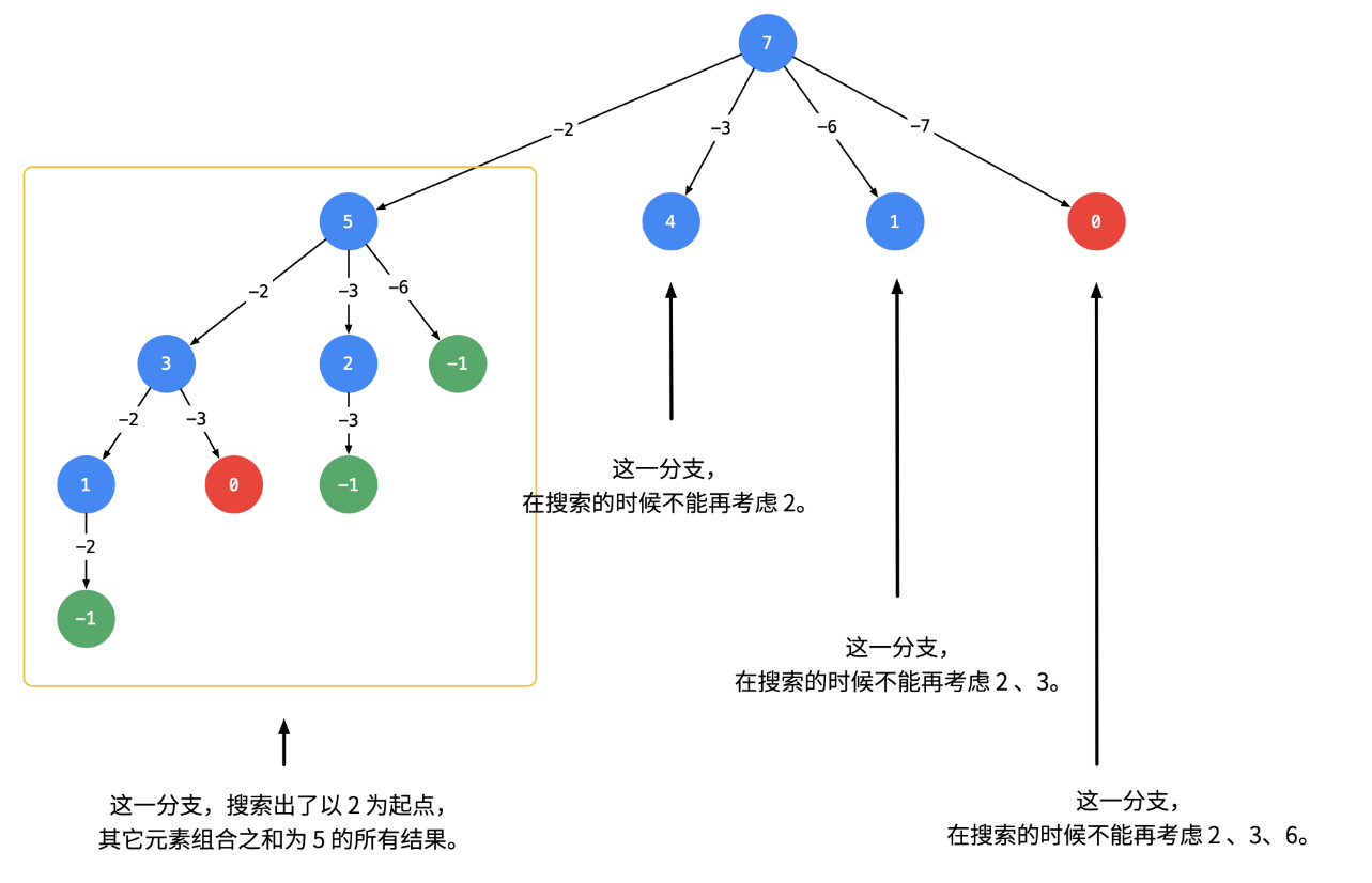 image-20230213102848235