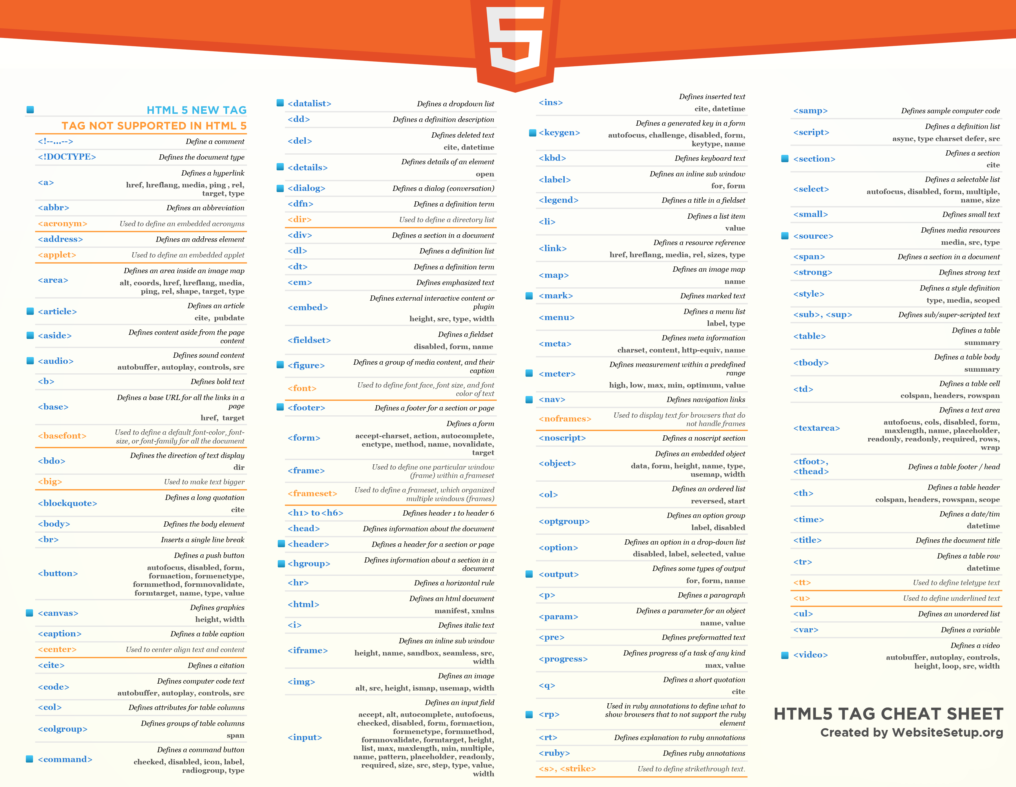 Html5 Cheat Sheet