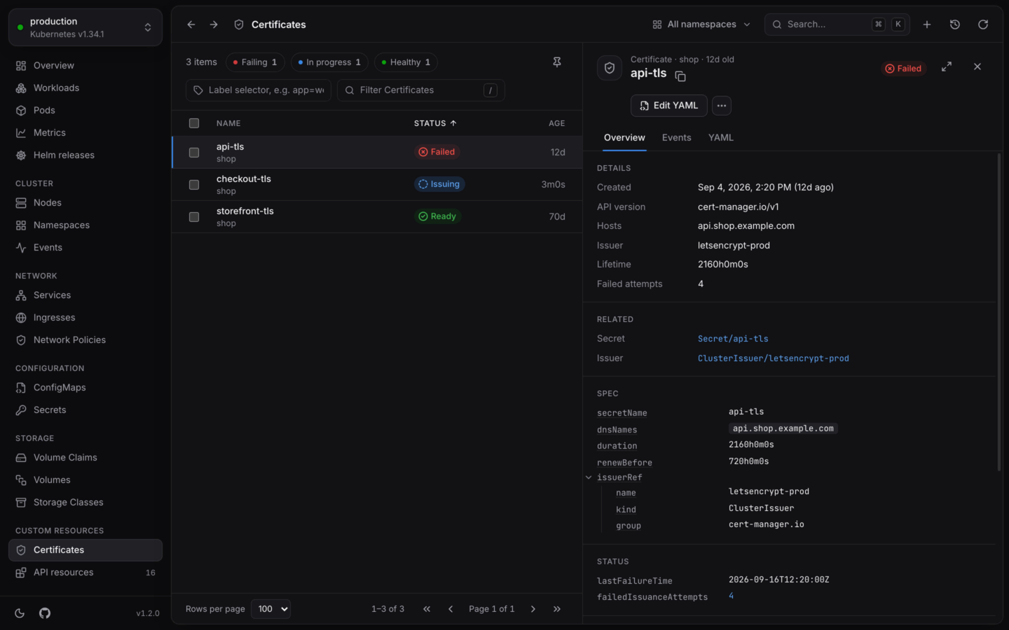 A cert-manager Certificate open in the detail panel, with its details, related Secret and Issuer, and its spec as a tree.