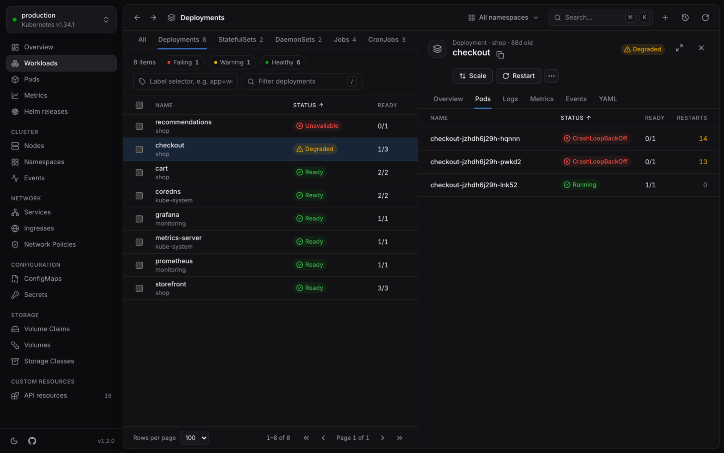 A deployment that's failing, with its pods and why they're restarting.