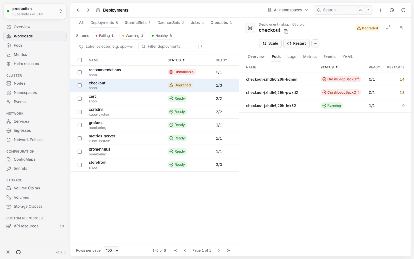 A deployment that's failing, with its pods and why they're restarting.