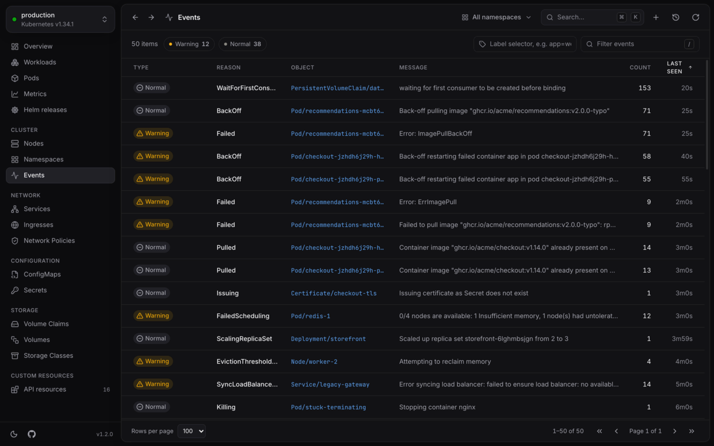 The Events list: warnings like BackOff, Failed and FailedScheduling among normal events, each with its object, message, count and when it was last seen.