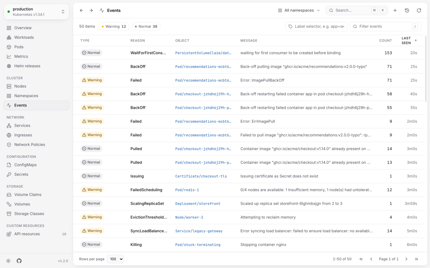 The Events list: warnings like BackOff, Failed and FailedScheduling among normal events, each with its object, message, count and when it was last seen.