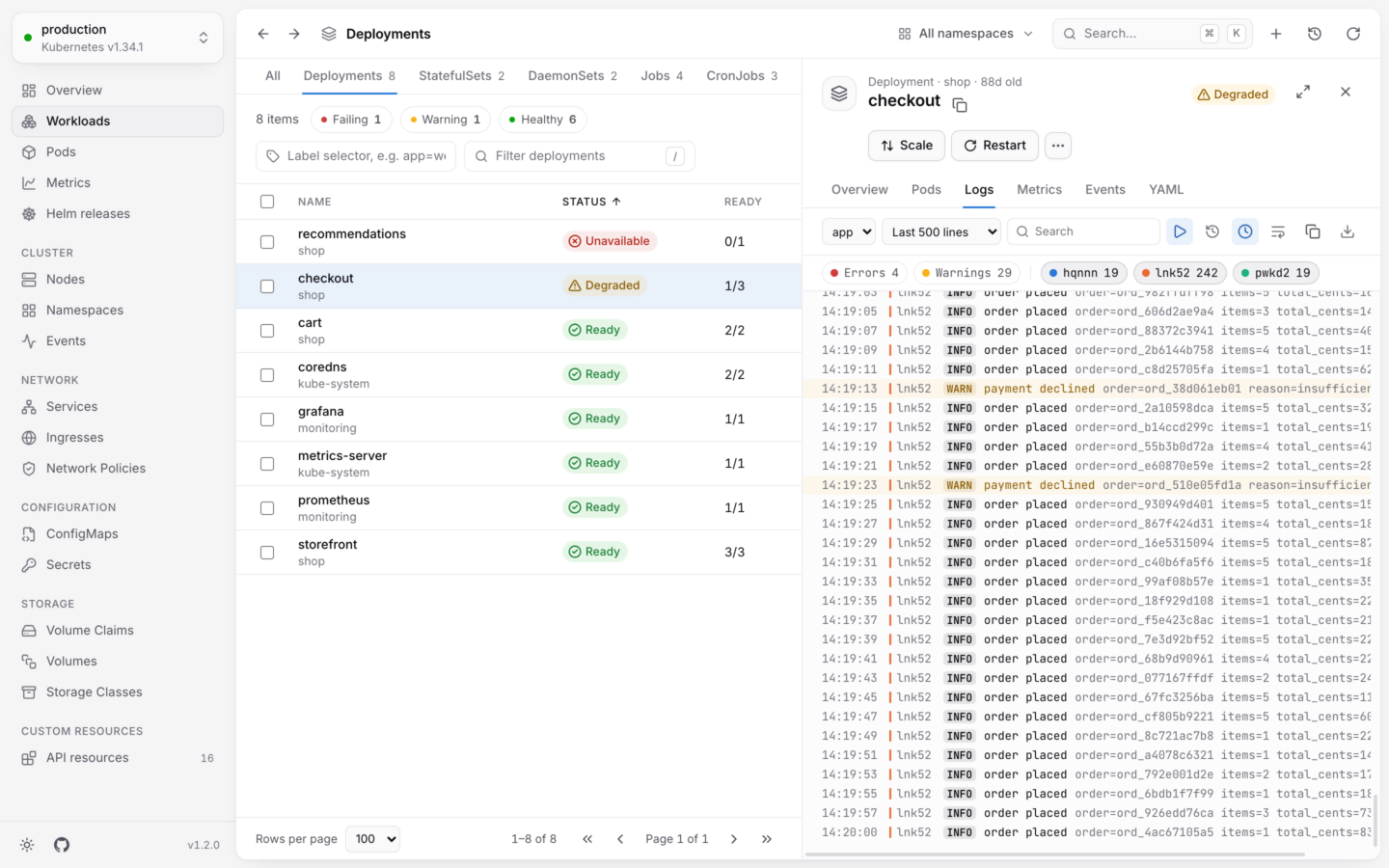 The logs of every pod of a deployment, merged as they happened.
