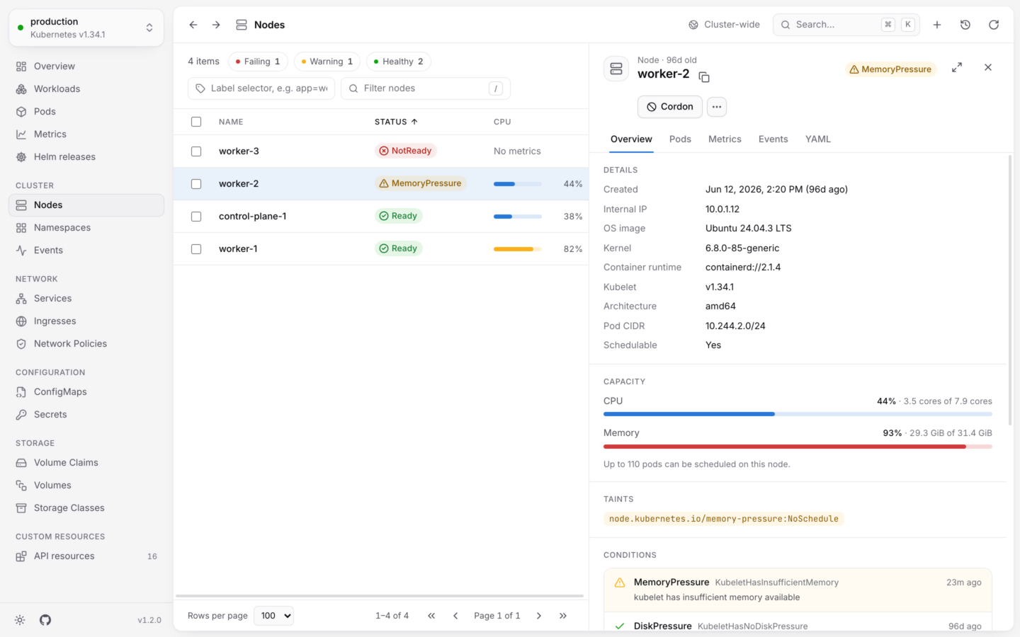 A node under memory pressure: its details, CPU and memory against capacity, its taint and conditions, and a Cordon button.