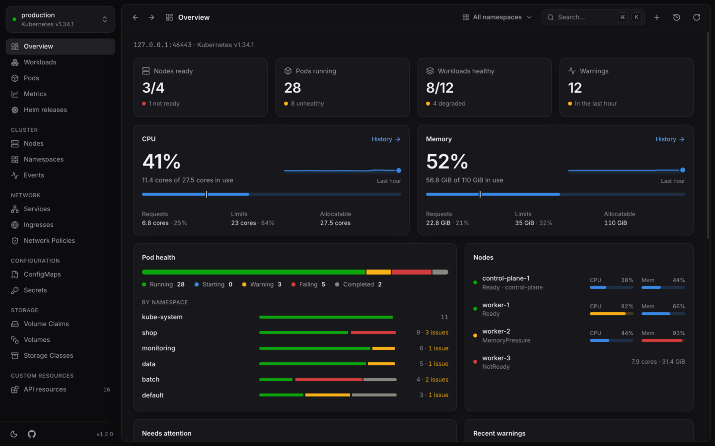 A cluster's overview in KubeStacks: nodes, pods and workloads, CPU and memory with their last hour, and what needs attention.