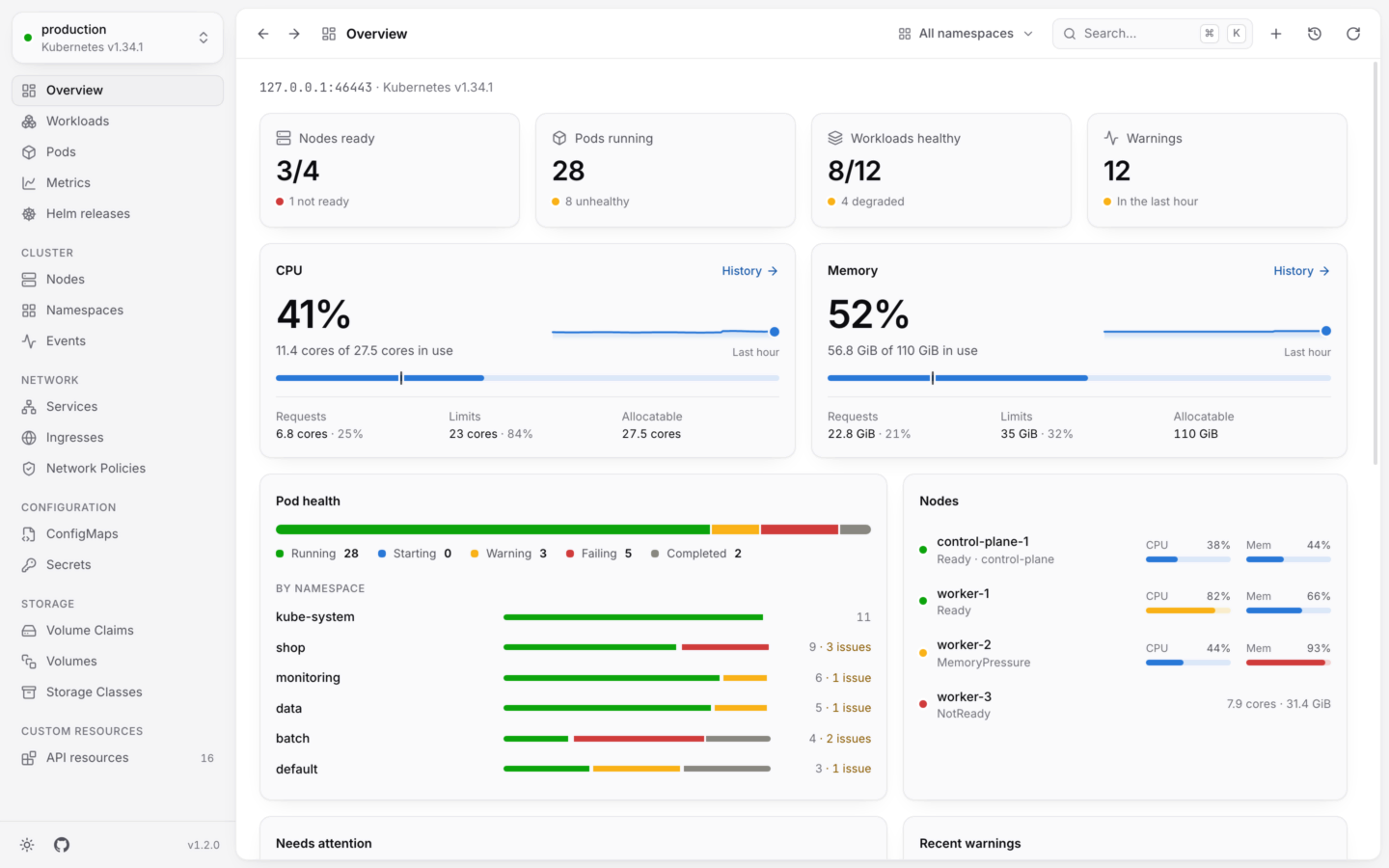A cluster's overview in KubeStacks: nodes, pods and workloads, CPU and memory with their last hour, and what needs attention.