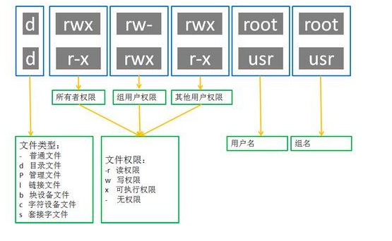 image-20210630142222480