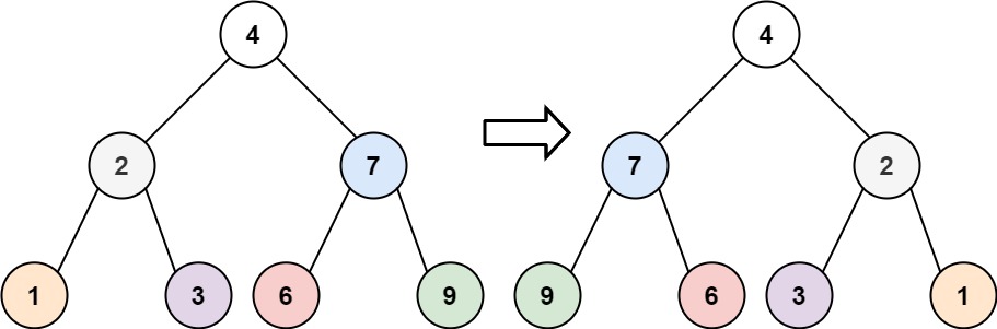 invert1-tree