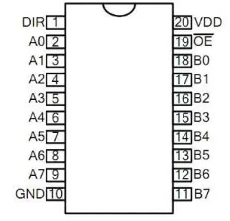 74LS245芯片引脚分布