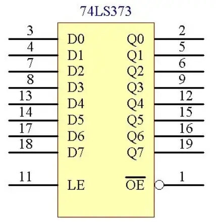 74LS373芯片引脚分布