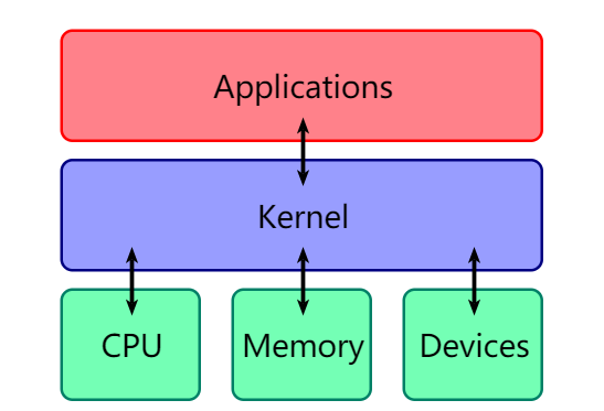 image-20200711220143544