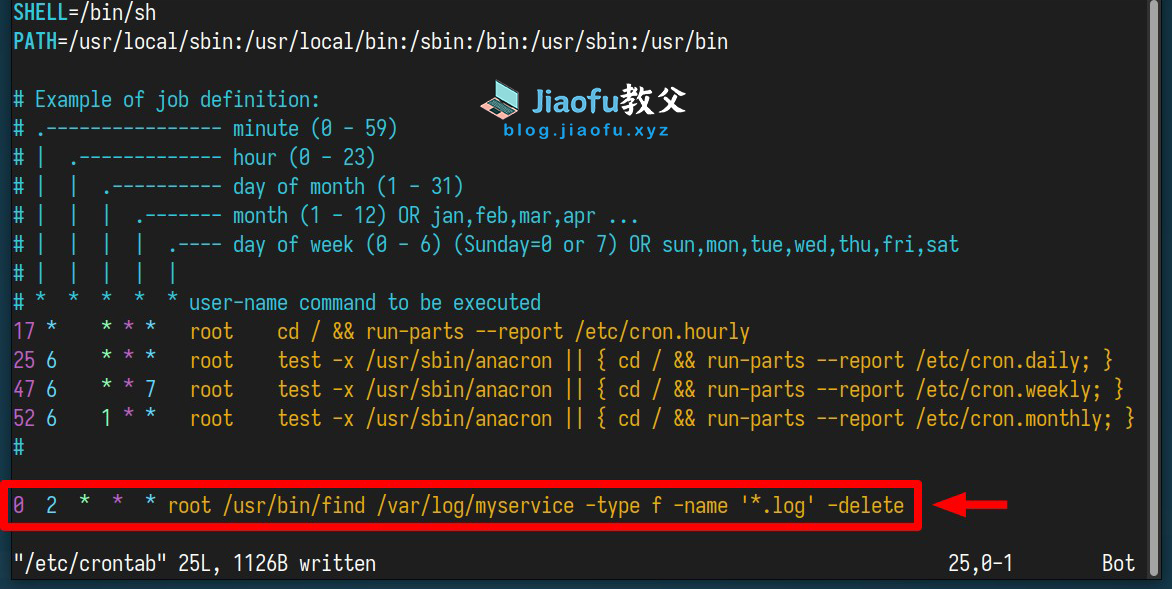 如何在Linux上使用定时任务(教程+示例) 4 任务作业结构