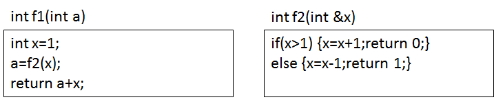 计算机基础知识