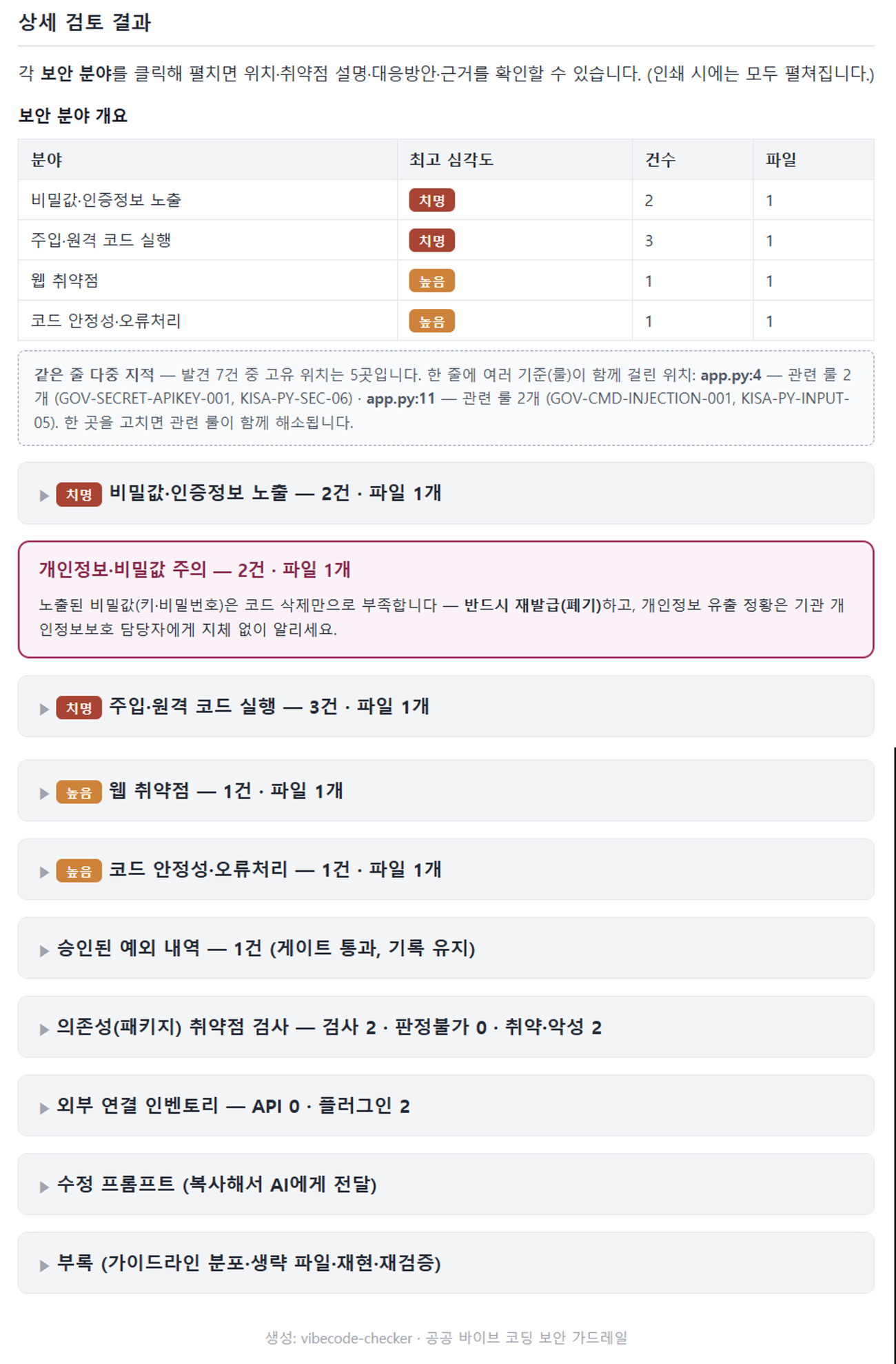 vibecode-checker 보고서 — 상세층(보안팀): 보안 분야별 접힘 카드·개인정보 콜아웃·의존성/예외