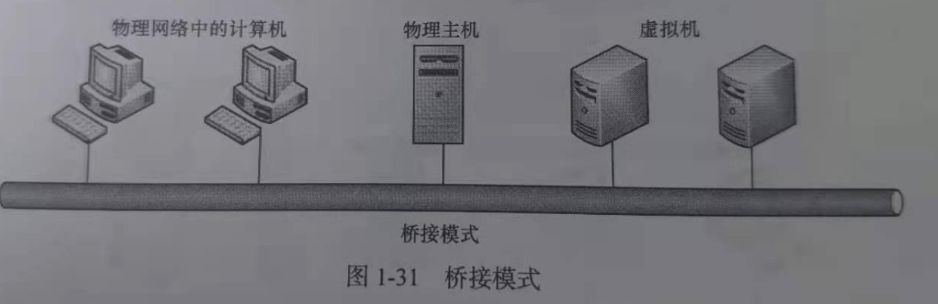 image-20210430210749765