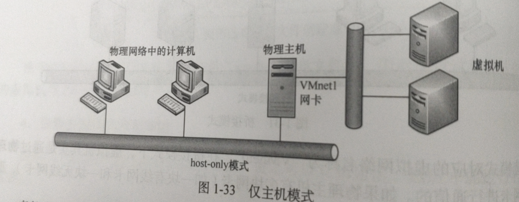 image-20210430211522637