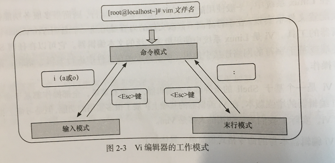image-20210523174519623