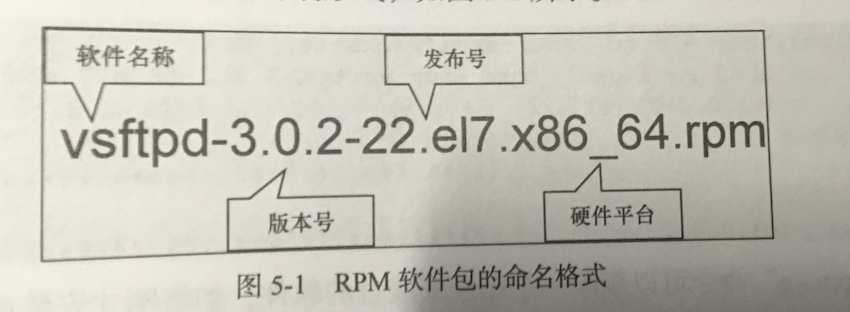 image-20210523231450303