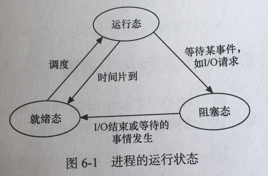 image-20210524151948444
