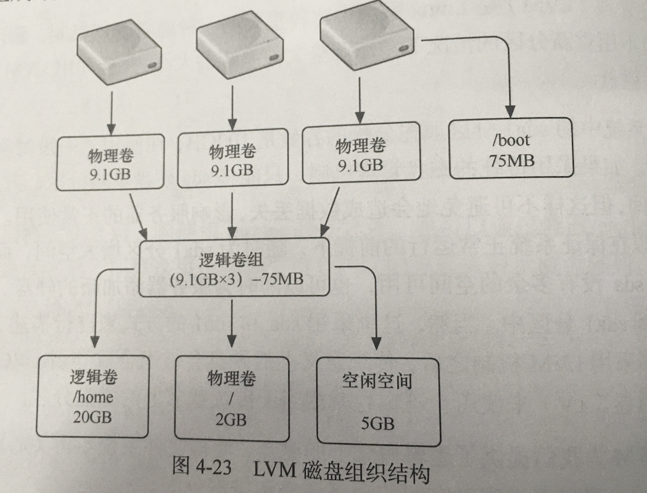 image-20210528203349470