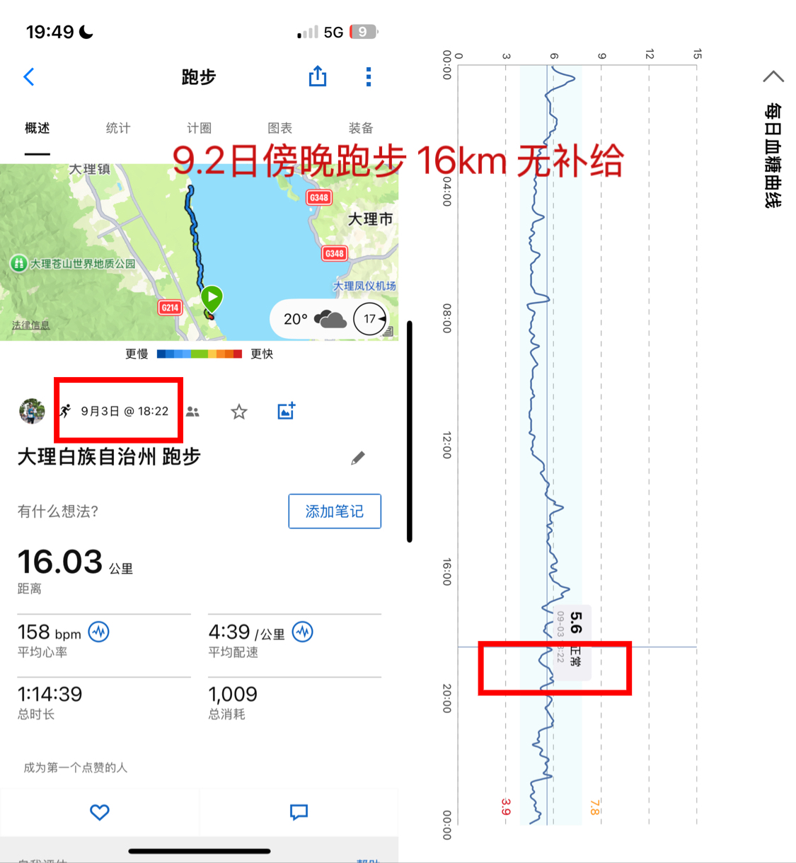 9月2日傍晚无补给的一次跑步