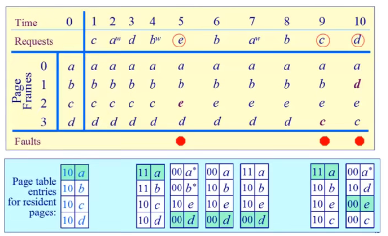 image-20220521195459100