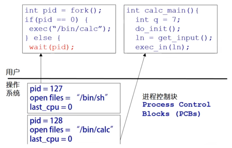 image-20220524164617177
