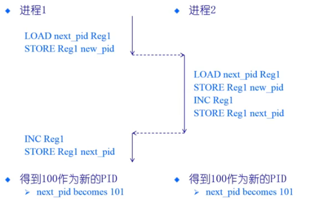 image-20220529163731310