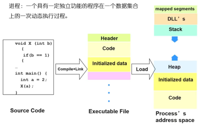 image-20220522200555664