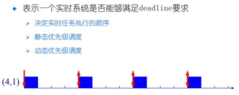 image-20220526142809648