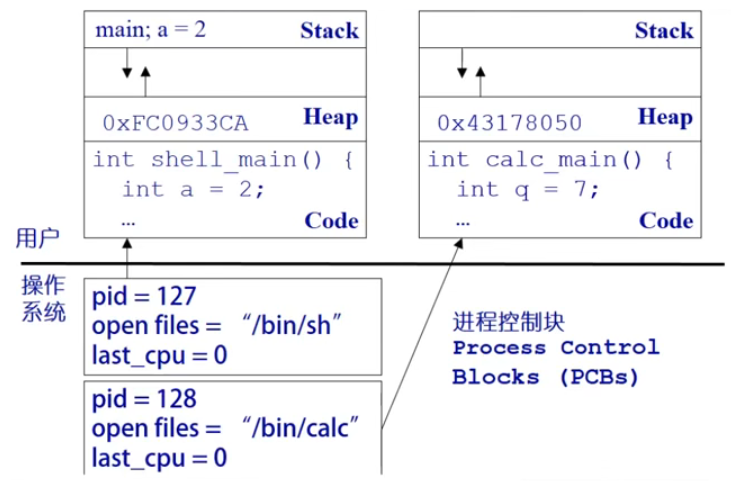 image-20220524164933992