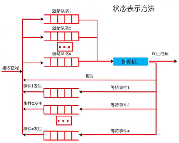 image-20220524122408870