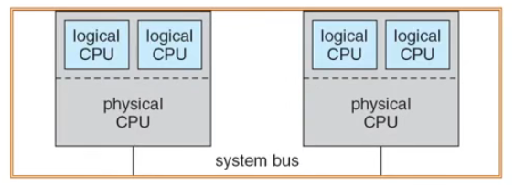 image-20220526143948868