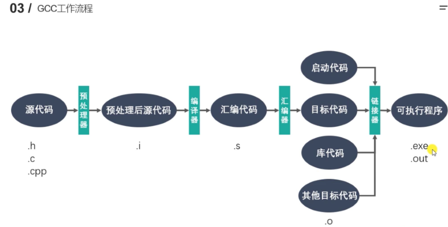 image-20240421163802549